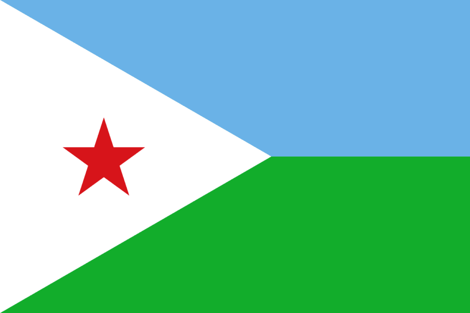 Djibouti, la capitale de Djibouti